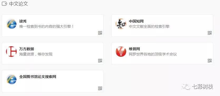 树枝学术 | 图书论文查找全攻略