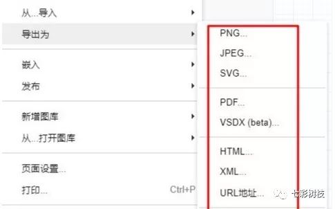 树枝学术 | 论文神作论文工具全攻略