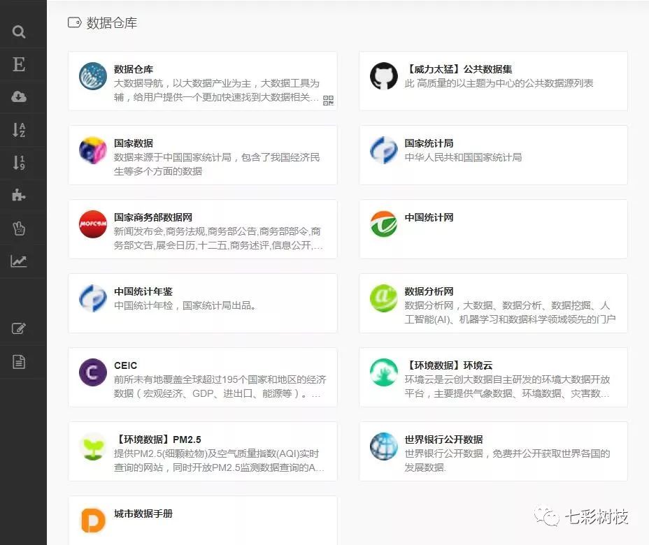 树枝学术 | 论文数据资源查找全攻略