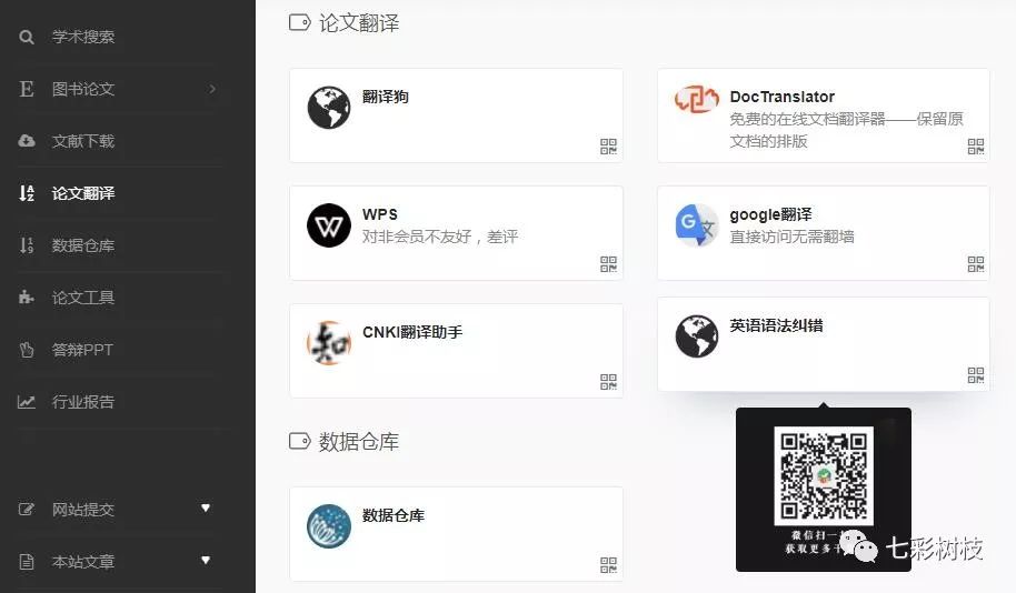 树枝学术 | 论文翻译全攻略