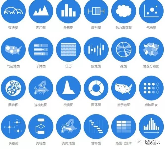 树枝学术 | 论文神作论文工具全攻略