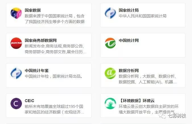 树枝学术 | 论文数据资源查找全攻略