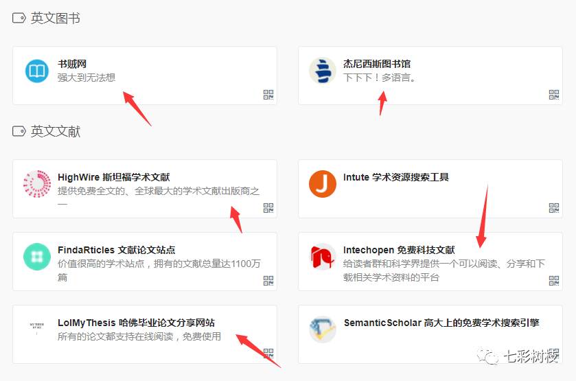 树枝学术 | 图书论文查找全攻略