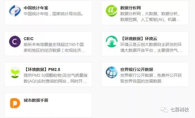 树枝学术 | 论文数据资源查找全攻略