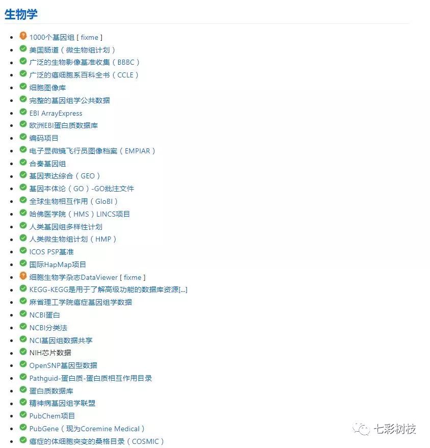 树枝学术 | 论文数据资源查找全攻略