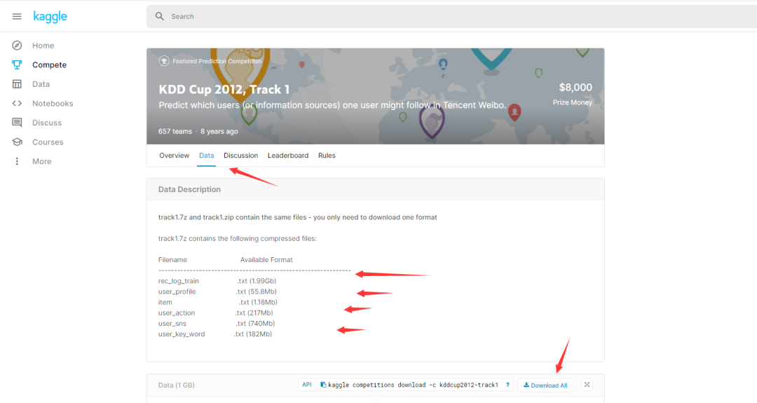 写论文找不到数据,知乎高赞10W浏览文章送给你