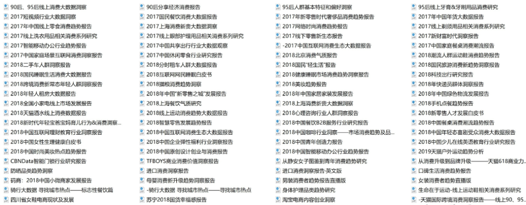 写论文找不到数据,知乎高赞10W浏览文章送给你