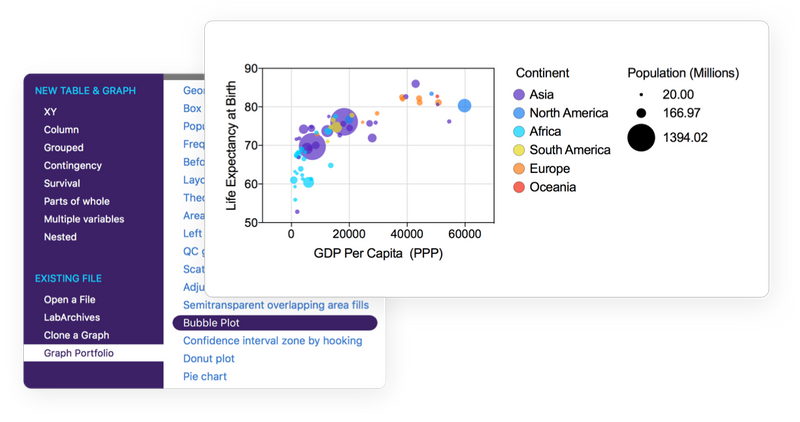 【绘图软件】Prism