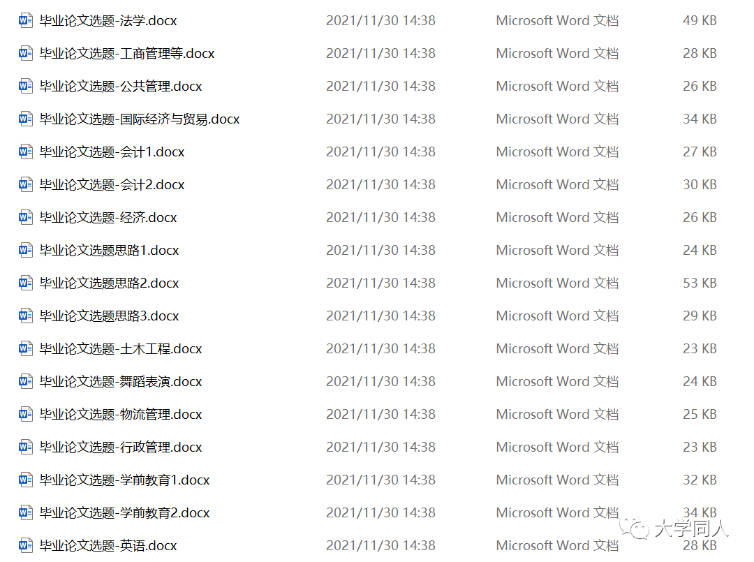全网最全本科,研究生毕业论文资料,手把手教你拿优秀毕业论文